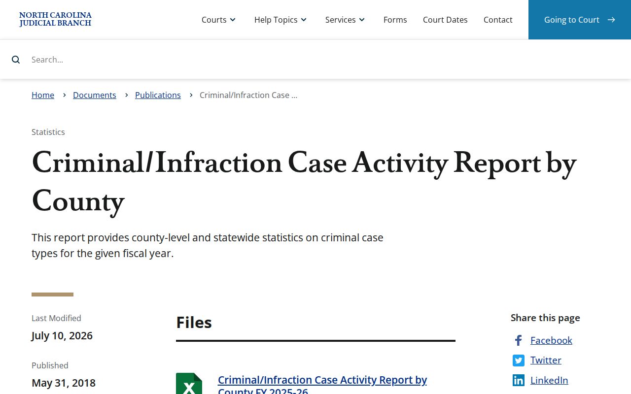 Davie County criminal docket criminal and infraction activity report